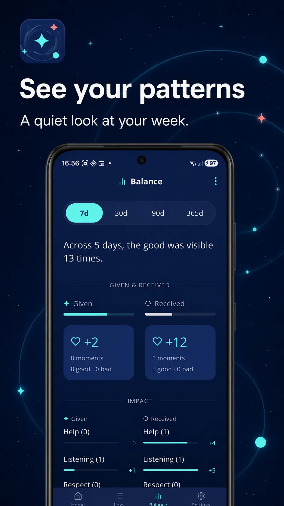 KarmaBoost promotional screenshot: See your patterns